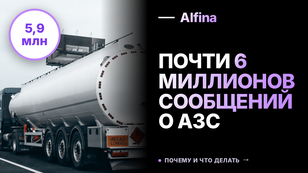 Автомобилисты сообщили о ситуации на АЗС почти 5,9 млн раз